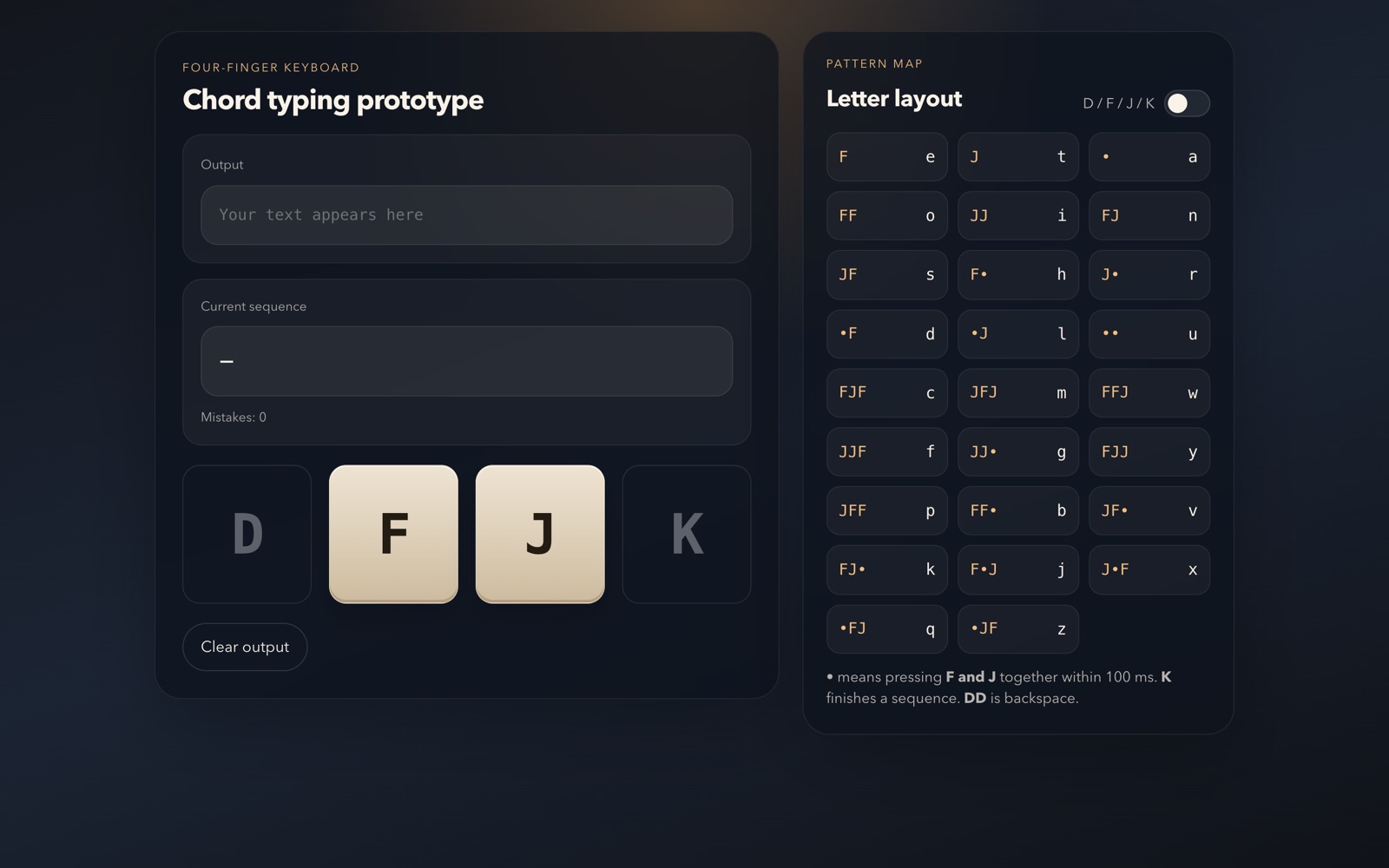 four-finger keyboard