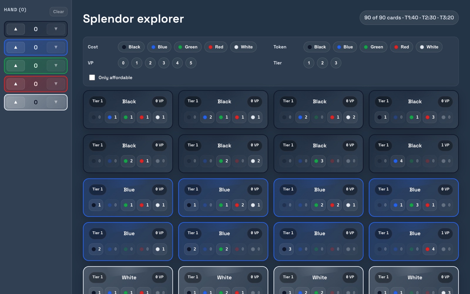 splendor explorer